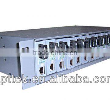 best sale optic media converter 2U rack mount chassis