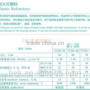 Plastic Refractory/Pre-formed Shape/Burner Block/Anchor Brick/High Alumina Castable