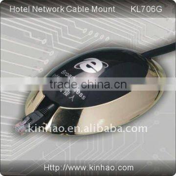 KL706 Network Cable Mount