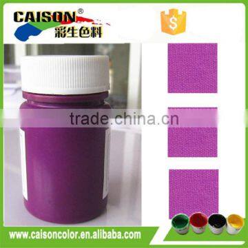 Textile printing and coloring with fluorescent pigment perparation