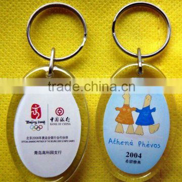 Acrylic keychain for mobile