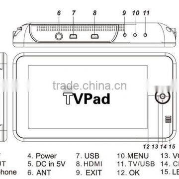 WV-7012HD 7 Inch Handheld HD Wireless COFDM Receiver Portable Cofdm Transmitter and Receiver photo-6