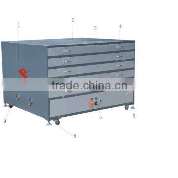 China CE/ISO manufacturer cheap silk screen dryer