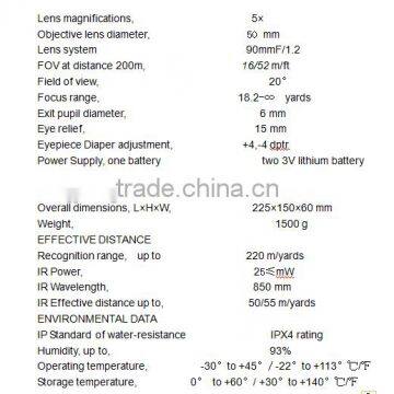 NVB-62 5x50 Optical Night Vision Binocular photo-6