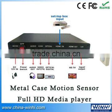 Definition of Optical Technology Full HD Pir Motion Activated HDMI Optical Output Auto play MP3 Streaming Media Player Box