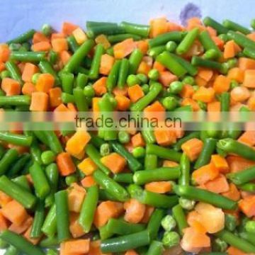 Frozen Vegetables