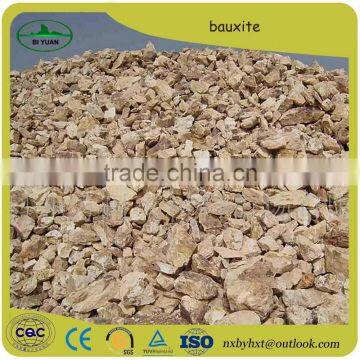 Refractory High Alumina Brick of bauxite buyers in china