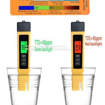 Portable Pen Type Digital Display TDS&EC Meter Tester Filter Water photo-3