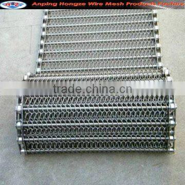 Hebei Stainless steel wire mesh/stainless steel chain conveyor belt mesh (manufacturer)