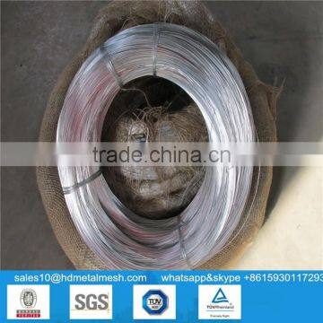 Galvanized Iron Wire Hot Sale with good quality(Manufacture Factory) for Lebanon