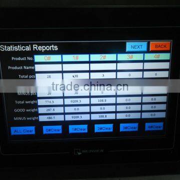 On-line Check Weigher photo-6