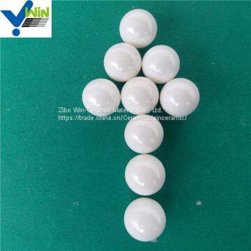 Micro Yttria Stabilized Zirconia Oxide Grinding Bead/balls photo-2