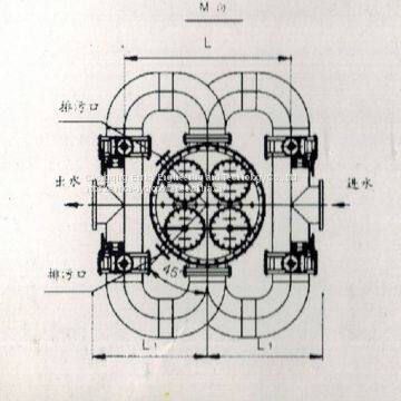 Snya Industry 304 Stainless Steel Double Basket Mesh Cartridge Liquid Water Filter Strainer Purifier Purification Filtration Machine System Two Water Filtration Systems for Technical Water Supply for Hydropower Plant photo-2