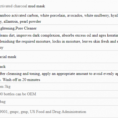 Activated Charcoal Mud Mask photo-4