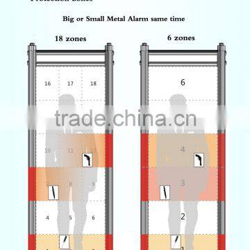 High Sensitivity Walk Through Metal Detector Price Detecting for Gun Knife to avoid France Terrorist Attack