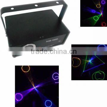 New Developed Multi Pattern 1000mW Animation Light Laser photo-3