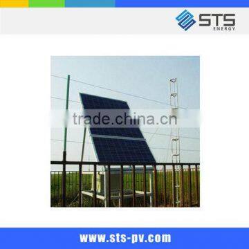 poly solar panel 130W solar cells