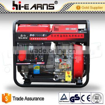 6KW pull start free energy generator magnet generator