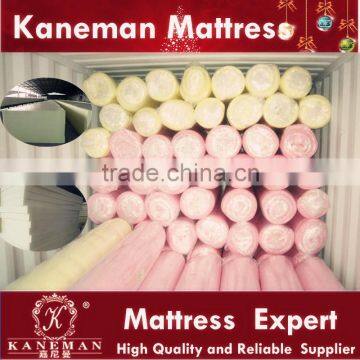 High Density PU FOAM Sheet Roll for Furniture Use