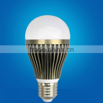 the price of aluminium 12v led bulbs par20 riyueguanghua