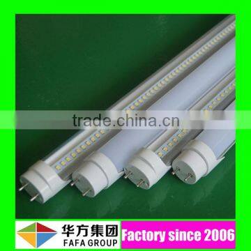 factory led light bulb strip downlight tube ceiling ribbon