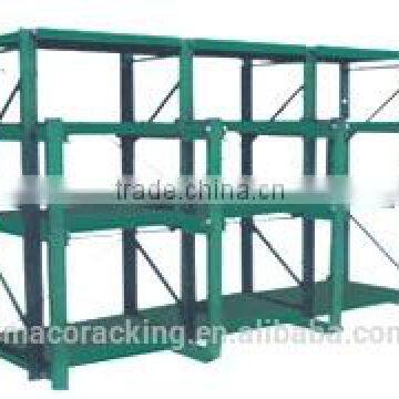 Mould racking