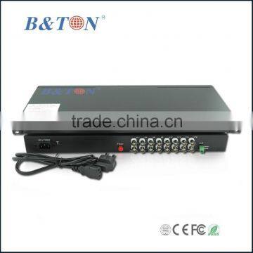 16-ch RJ45 to BNC Video Converter photo-4