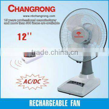 12" rechargeable battery powered fan with light