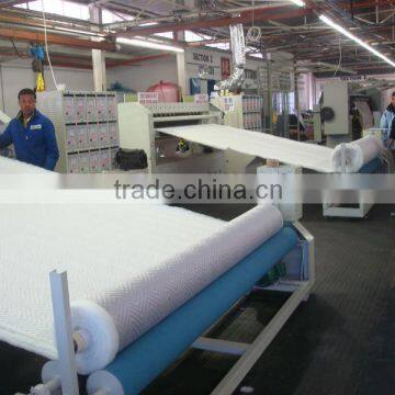 Ultrasonic Quilting Machine (CE Certificated)