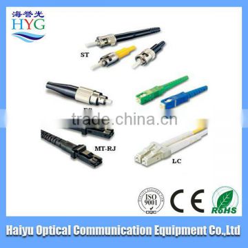 LC/FC UPC/APC hyg- fiber optic connectors