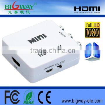 1080P HDMI to RCA Converter Box photo-4