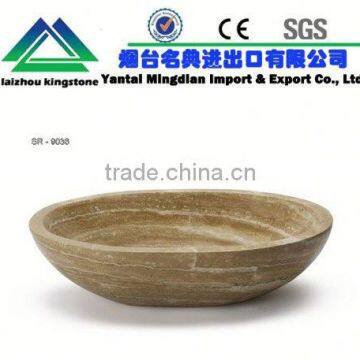 yantai wash basin screw