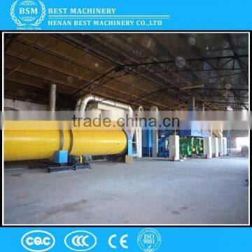 Philippines Widely Used Oil Palm Fiber Dryer Plant photo-4