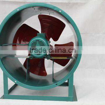 Cast iron cylinder motor driven axial fans