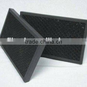 chemical industry green house micro air filter