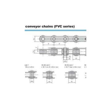 FVC Series Hollow Pin Conveyor Chains