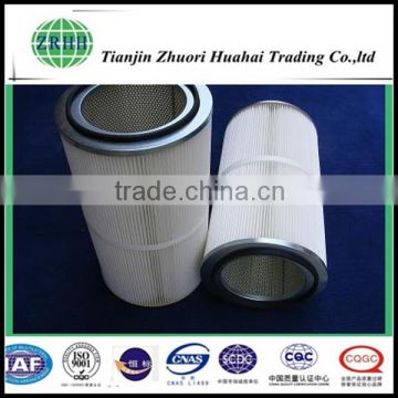 Usage for chemical and machinery fields dust removal filter element