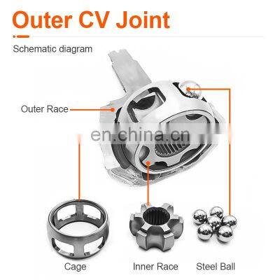 6U0498099 CV Axle Shaft for VW CADDY II Pickup (9U7) 1996-2000 photo-3