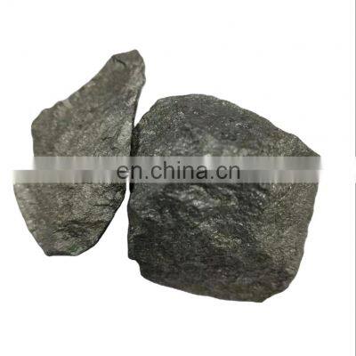 Professional factory sales gray block 6014 ferrosilicon manganese for Industry