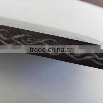 China HY Belt Conveyor Price