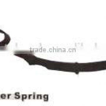 Auto Vehicles Used Leaf Spring From China Manufacturer