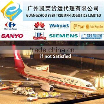 Air Freight, Air Cargo, Air Shipping from China to UK (DDP DDU to Door)