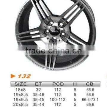 alloy wheel, 20"x8.5 132