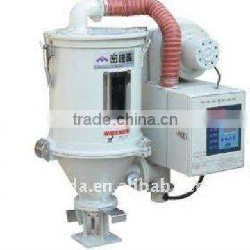 Hot-air Circulating Dryer (MM series)