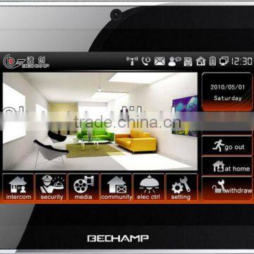 7inch Control Panel of smart home system & home automation