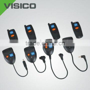 Camera Accessory