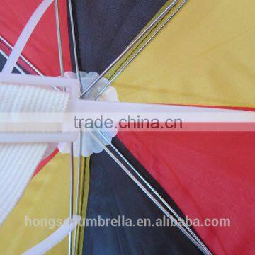 Shaoxing How Umbrella Hat photo-5