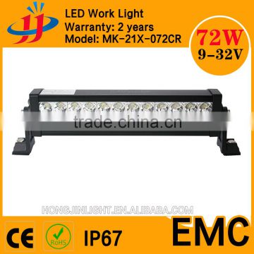 Long lifetime led light bar