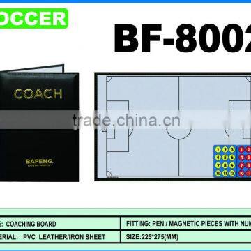 Magnetic Board for Soccer Referee Using in Game