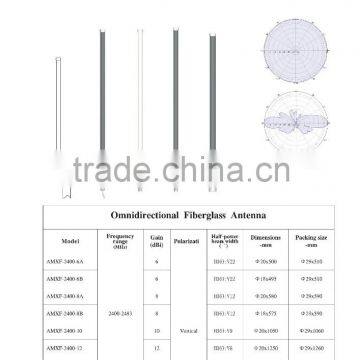 2.4G 2400 - 2483 MHz 8dBi Omni Directional Outdoor Fiberglass Antenna photo-5